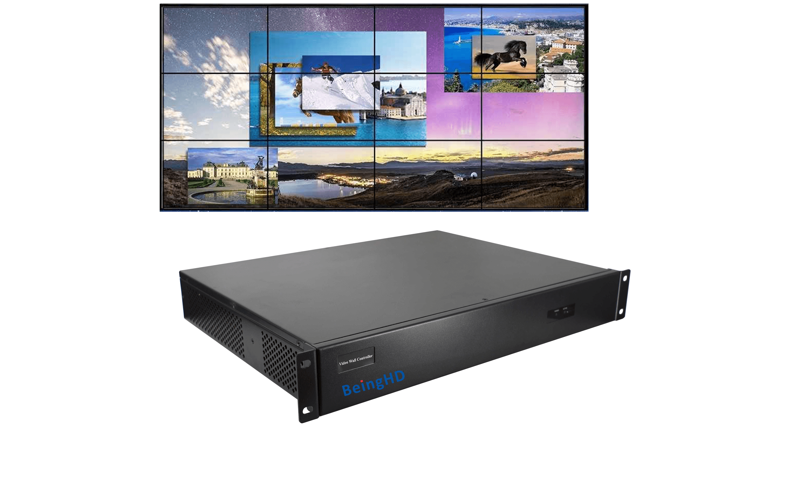 BeingHD Procesador de Video Wall HDMI 4x3 VPX 500P