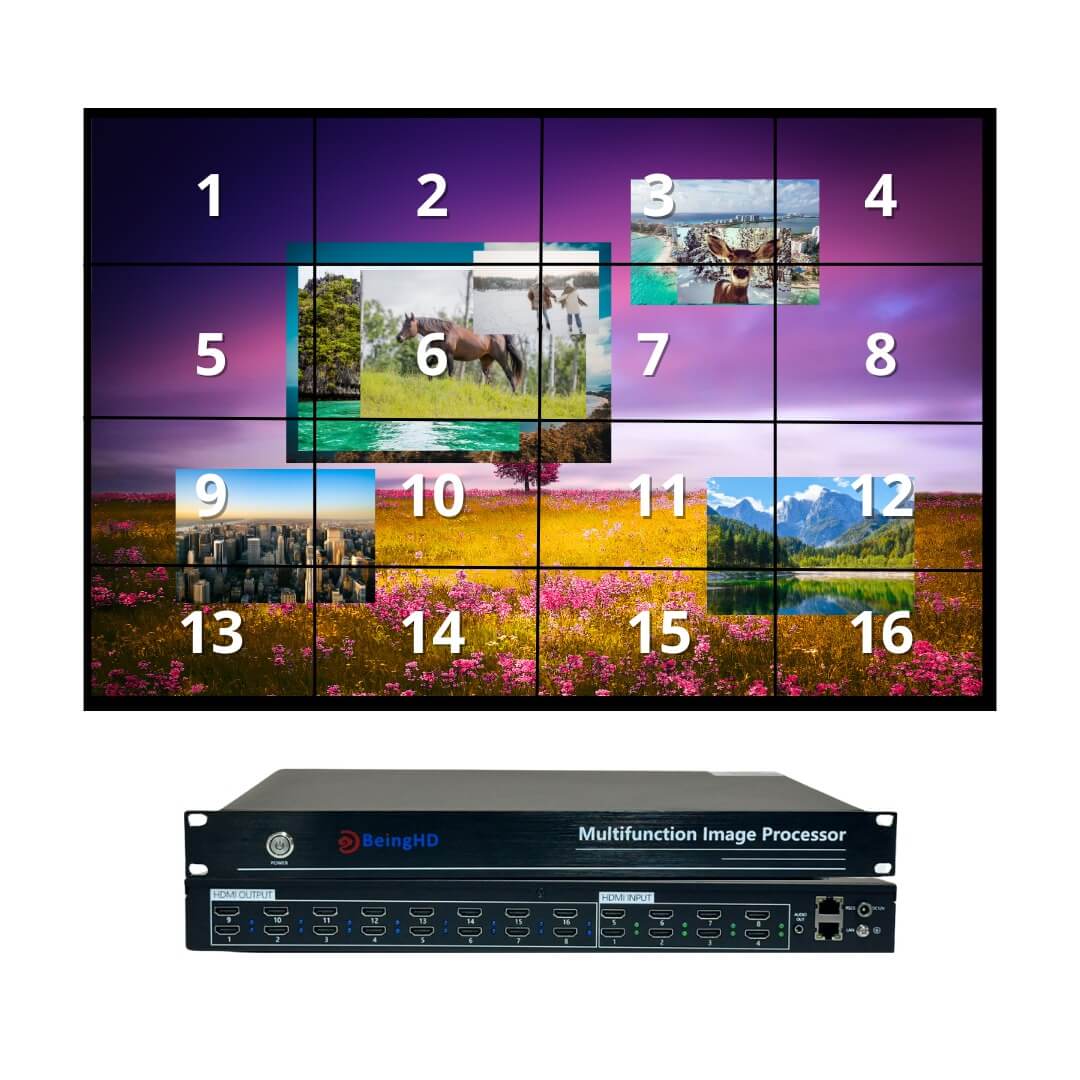 SOPORTE-MULTIMEDIA-BeingHD-Matriz-Video-HDMI-8X16-VPX816-PERU