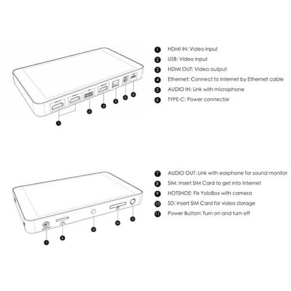 YOLOLIV,-YOLOBOX-Codificador-Conmutador-Monitor-Grabador-Multicamara-Portátil-Transmisiones-Vivo-Soporte-Multimedia-peru-tienda